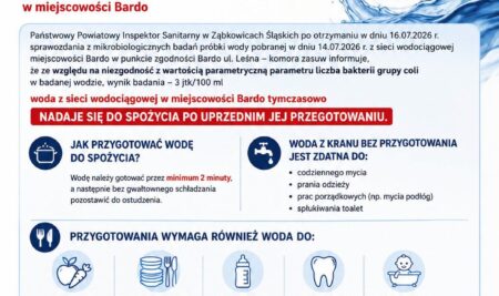 Uwaga Mieszkańcy Barda!