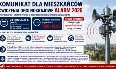 ALARM-2026” – ogólnopolskie ćwiczenia ostrzegania i alarmowania